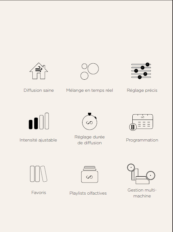 Scent diffusion management features: healthy diffusion, real-time mixing, precise settings, adjustable intensity, diffusion duration control, scheduling, favourites, scent playlists and multi-machine management.
